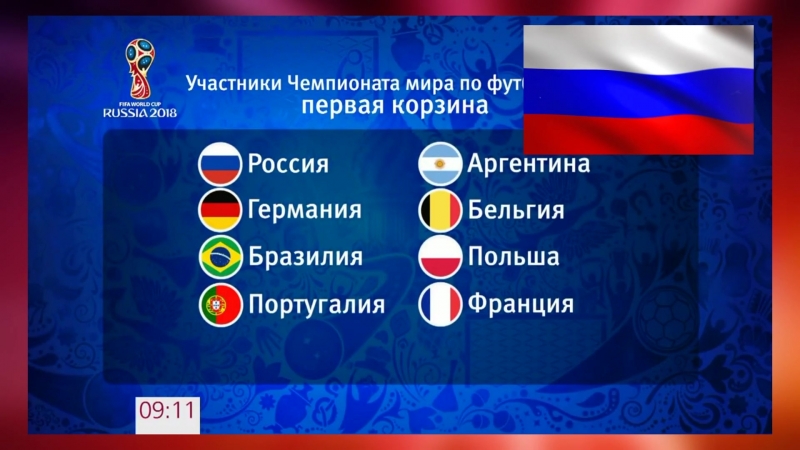 Пенсия в странах участницах ЧМ