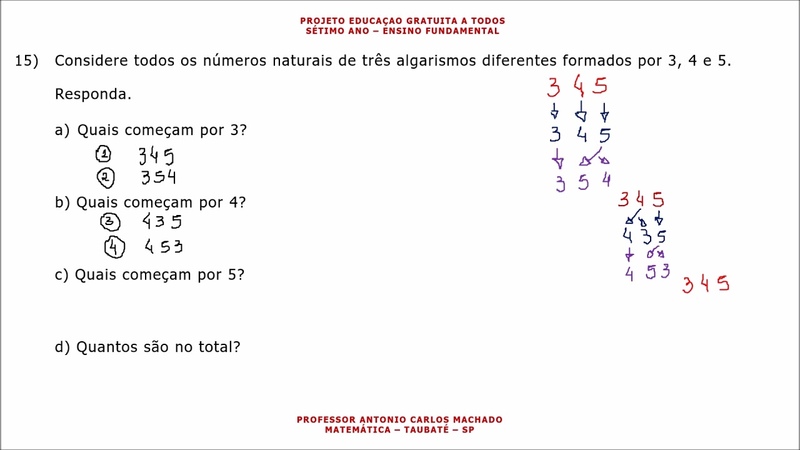 Sétimo Ano Aula 15 Números Naturais